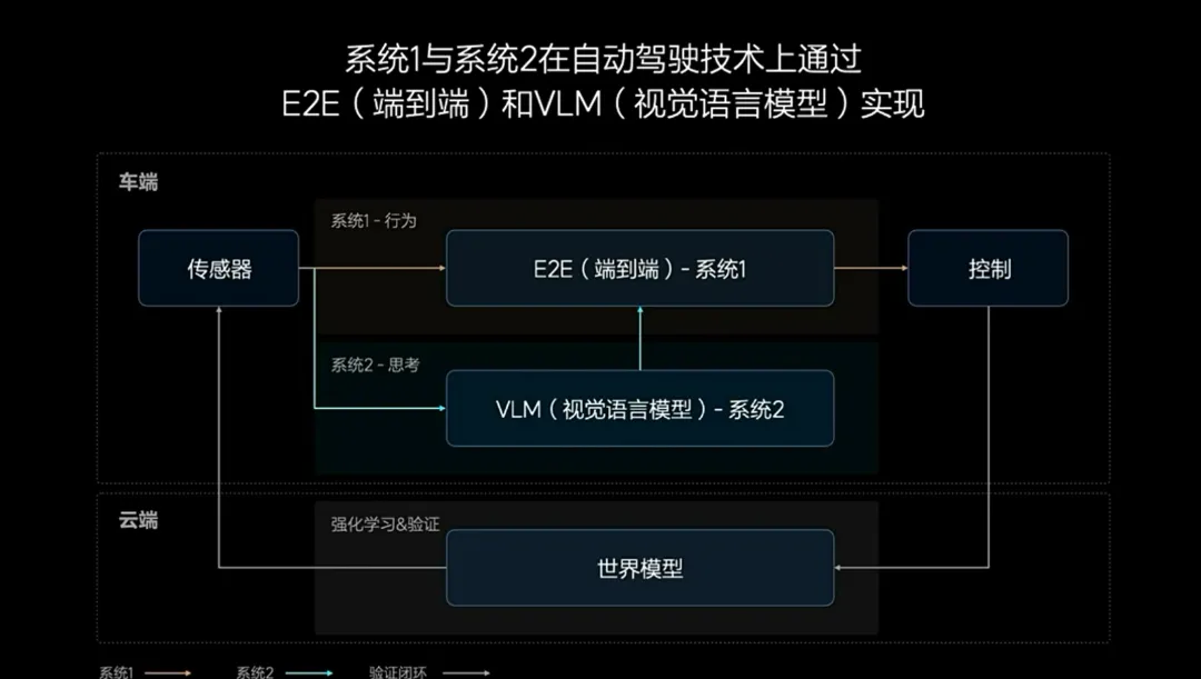 系统mac地址_mac os 双系统_macos是什么系统