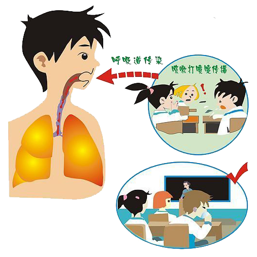 肺结核严重吗?-肺结核：不容忽视的健康威胁，如何预防与治疗？