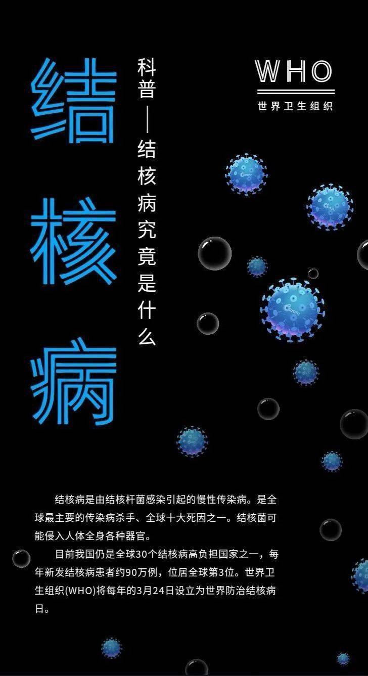 肺结核严重症状有哪些表现_肺结核严重吗?_肺结核严重吗会死人吗