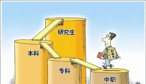 河北省中等职业学校-河北中职学校：培养技能人才的摇篮，成就未来的起点