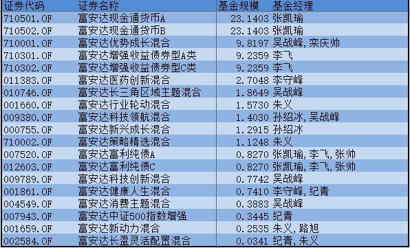 法人单位查询_法人查询_全国公司法人查询系统