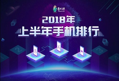 6月安卓系统流畅排名榜,小米11U表现抢眼