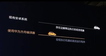安卓系统的编译器在哪,方舟编译器与C4droid的奥秘