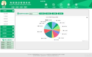 安卓开发酒店管理系统,基于安卓平台的酒店管理系统功能与架构概述