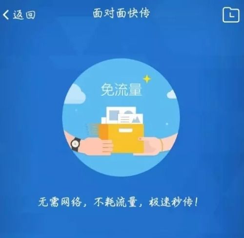 安卓系统如何传数据,安卓系统数据传输方法详解