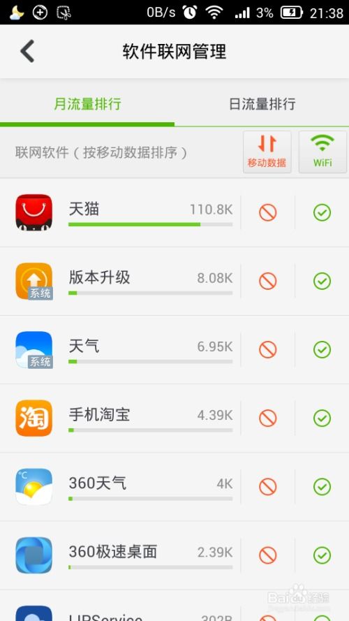怎样控制安卓系统流量,安卓系统流量控制策略全解析