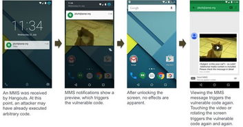 安卓系统多久被攻破,历经多少风雨？