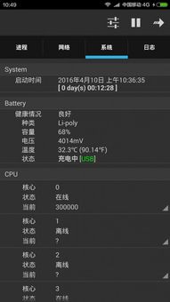 安卓系统cpu拍序,深度揭秘拍序机制