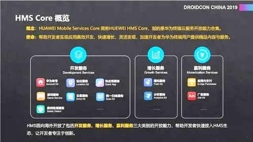 安卓底层系统匿名,匿名技术的神秘面纱
