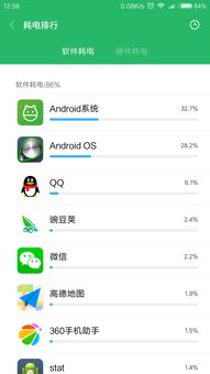 安卓系统应用平台排行,揭秘行业趋势