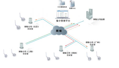 无线拾音系统安卓,轻松捕捉每一刻