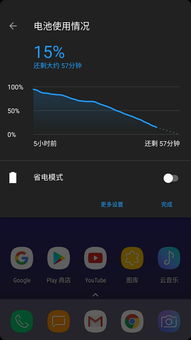 一加安卓系统耗电,揭秘耗电之谜