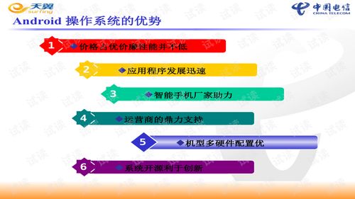 安卓系统培训学习什么