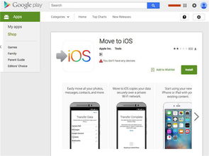 安卓数据转移iOS系统,数据迁移攻略全解析