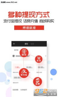 惠头条的安卓系统,轻松掌握