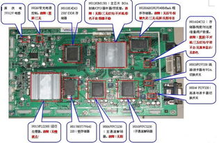 安卓9.0系统电视主板,性能升级与技术创新解析