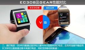 电话手表进入安卓系统,电话手表新纪元开启