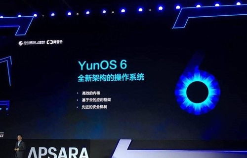 阿里开发的安卓系统,引领未来智能终端新潮流