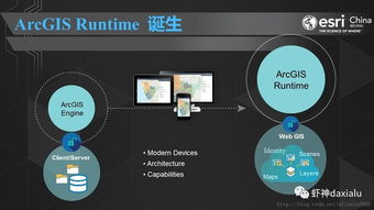 杭州开发安卓智能系统