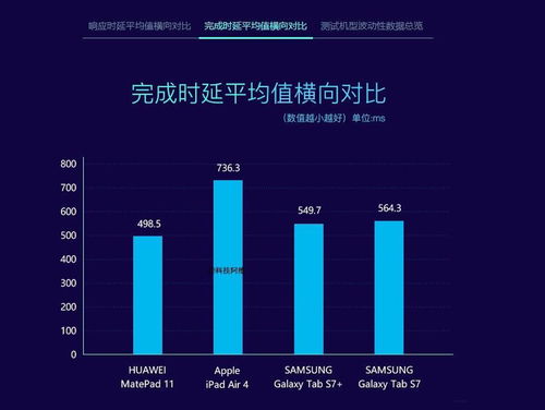 安卓强刷鸿蒙系统,跨平台体验新篇章