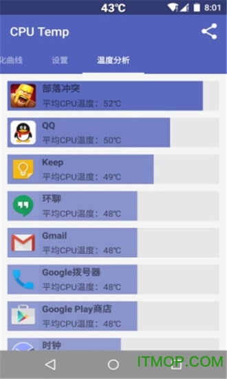安卓系统怎么降温cpu