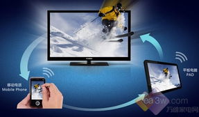 安卓系统推送电视,打造智能家庭娱乐新体验