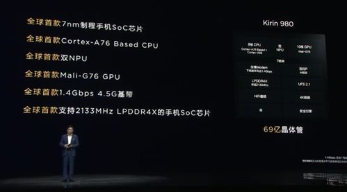 麒麟980是安卓系统,安卓系统下的性能巅峰之作