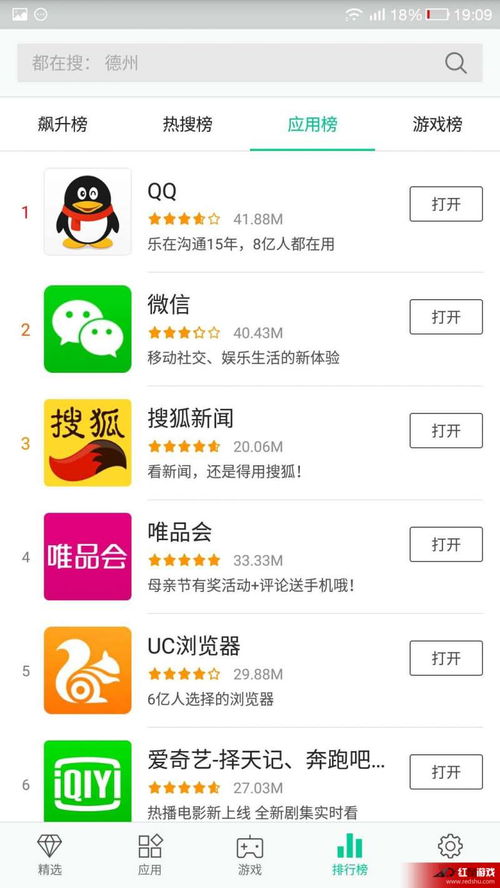 安卓系统appstore下载,App Store下载指南