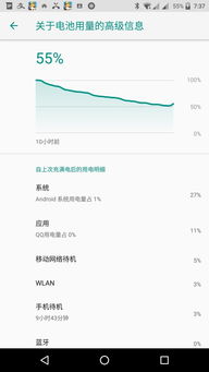 谷歌原生安卓系统下载