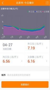 安卓系统没有猪来了,拥抱智能生活