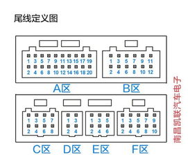 安卓系统设置接口协议,功能与实现详解