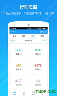 安卓商务系统下载应用,轻松提升工作效率