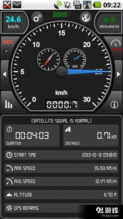 安卓系统显示gps车速