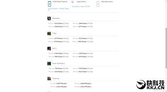 ipadpro和安卓系统,性能对决与用户体验解析