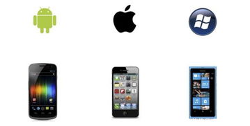 安卓什么超越苹果系统